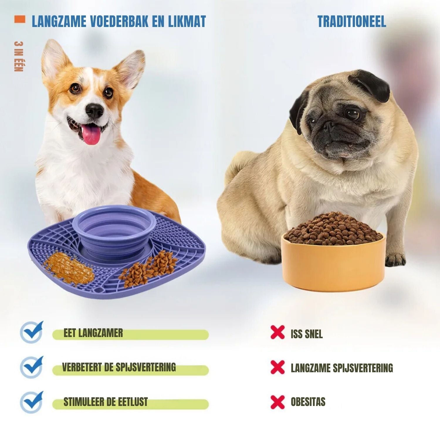 Langzame invoer Hondenmat vergelijking hond met likmat vs traditioneel